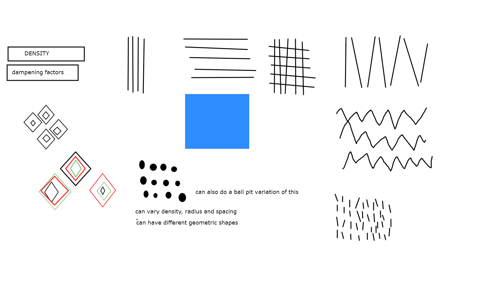 Different ideas for textures.